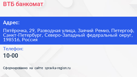 ВТБ банкомат - визитка