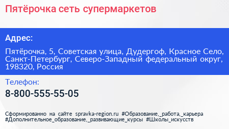 Пятёрочка сеть супермаркетов - визитка