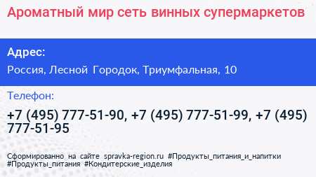 Ароматный мир сеть винных супермаркетов - визитка