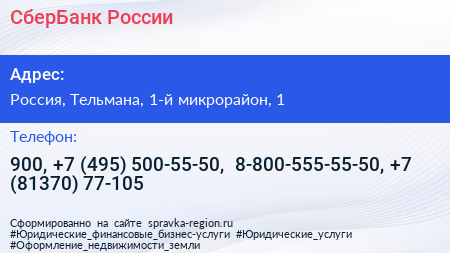 СберБанк России - визитка
