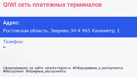 QIWI сеть платежных терминалов - визитка