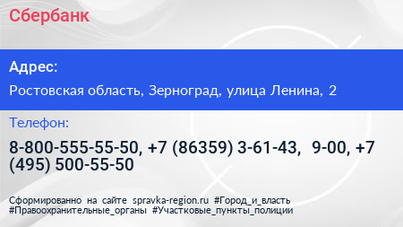 Сбербанк - визитка