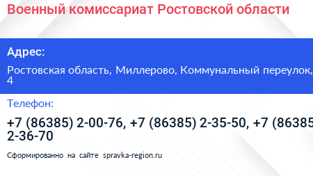 Военный комиссариат Ростовской области - визитка