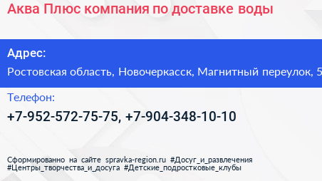Аква Плюс компания по доставке воды - визитка