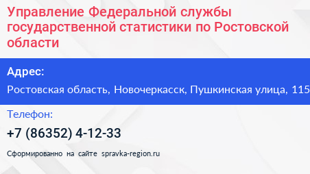 Управление Федеральной службы государственной статистики по Ростовской области - визитка