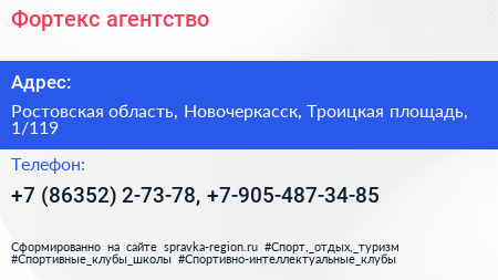 Фортекс агентство - визитка