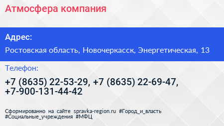 Атмосфера компания - визитка