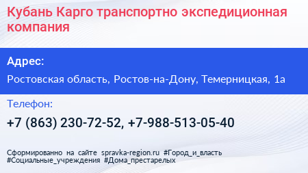 Кубань Карго транспортно экспедиционная компания - визитка