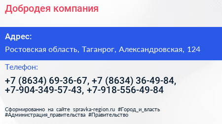 Добродея компания - визитка