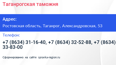 Таганрогская таможня - визитка