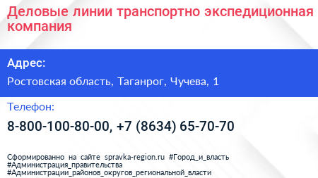 Деловые линии транспортно экспедиционная компания - визитка