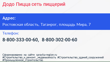 Додо Пицца сеть пиццерий - визитка