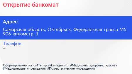 Открытие банкомат - визитка
