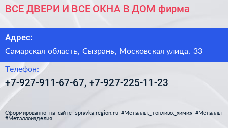 ВСЕ ДВЕРИ И ВСЕ ОКНА В ДОМ фирма - визитка