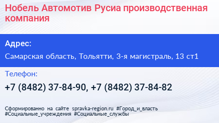 Нобель Автомотив Русиа производственная компания - визитка