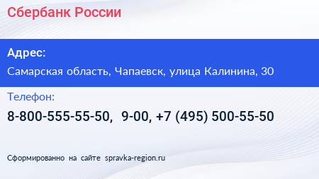 Сбербанк России - визитка