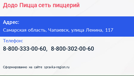 Додо Пицца сеть пиццерий - визитка