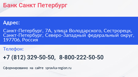 Банк Санкт Петербург - визитка