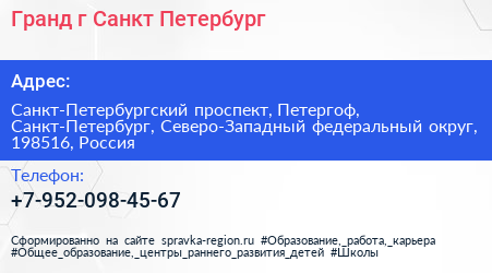 Гранд г Санкт Петербург - визитка