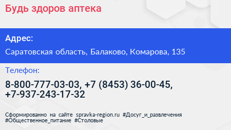 Будь здоров аптека - визитка