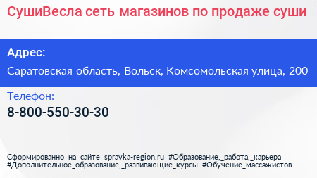 СушиВесла сеть магазинов по продаже суши - визитка