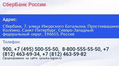 СберБанк России - визитка