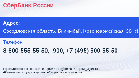 СберБанк России - визитка