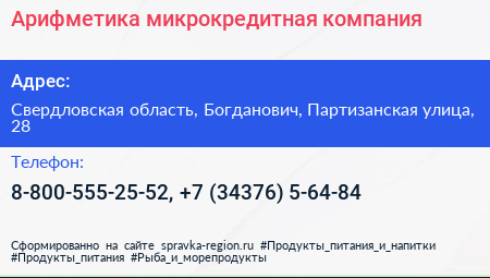 Арифметика микрокредитная компания - визитка