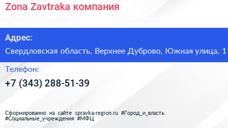 Zona Zavtraka компания - визитка