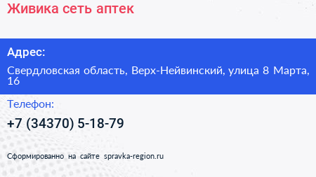 Живика сеть аптек - визитка