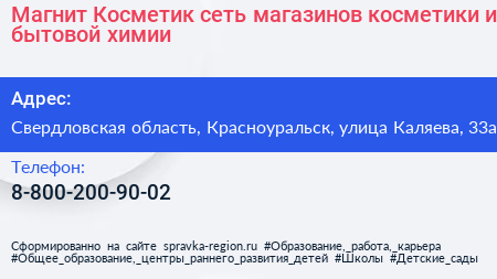 Магнит Косметик сеть магазинов косметики и бытовой химии - визитка