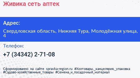 Живика сеть аптек - визитка