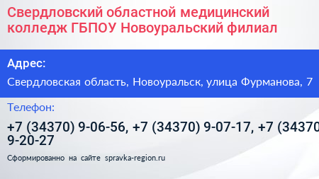 Свердловский областной медицинский колледж ГБПОУ Новоуральский филиал - визитка