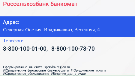 Нажмите, чтобы скачать визитку Россельхозбанк банкомат - визитка