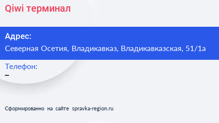 Нажмите, чтобы скачать визитку Qiwi терминал - визитка