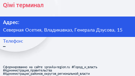 Нажмите, чтобы скачать визитку Qiwi терминал - визитка