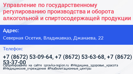 Управление по государственному регулированию производства и оборота алкогольной и спиртосодержащей продукции - визитка
