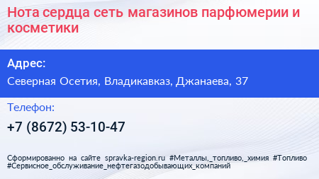 Нота сердца сеть магазинов парфюмерии и косметики - визитка
