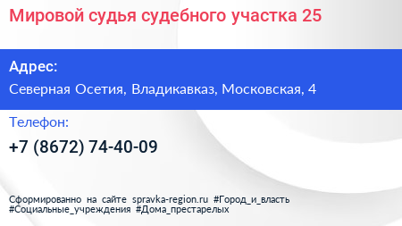 Мировой судья судебного участка 25 - визитка