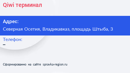 Нажмите, чтобы скачать визитку Qiwi терминал - визитка