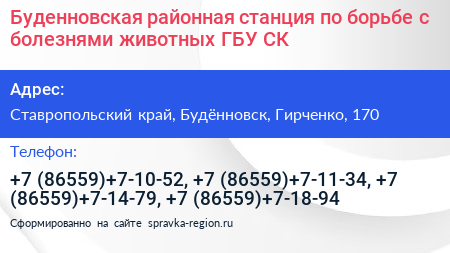 Буденновская районная станция по борьбе с болезнями животных ГБУ СК - визитка