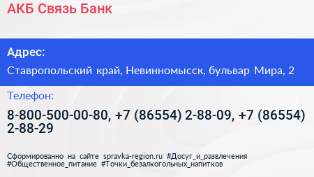 АКБ Связь Банк - визитка