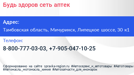 Будь здоров сеть аптек - визитка