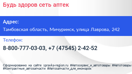 Будь здоров сеть аптек - визитка