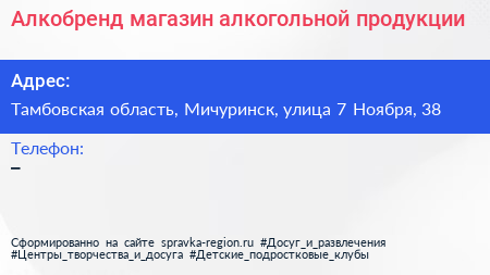Алкобренд магазин алкогольной продукции - визитка