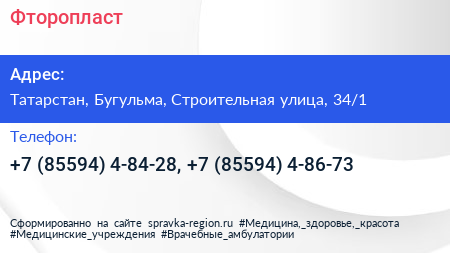 Фторопласт - визитка