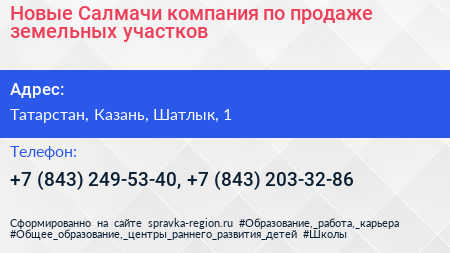 Новые Салмачи компания по продаже земельных участков - визитка