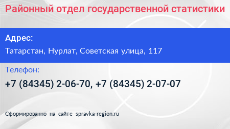 Районный отдел государственной статистики - визитка