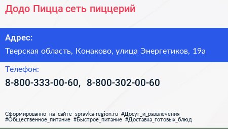 Додо Пицца сеть пиццерий - визитка