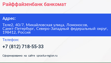 Райффайзенбанк банкомат - визитка